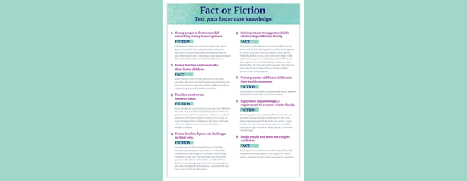 Fact or Fiction resource