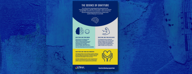 Science of Gratitude Poster